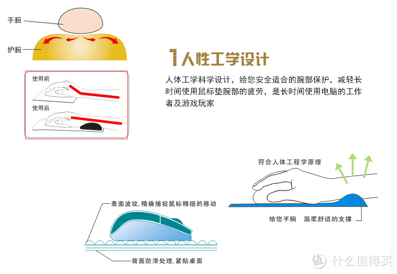 雷柏T8无线触控鼠标（白色）开箱评测