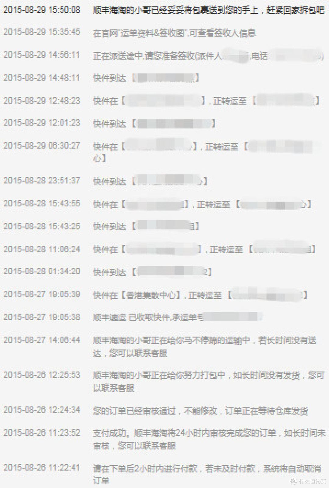 简单、便捷、高效——顺丰海淘购物体验与分享