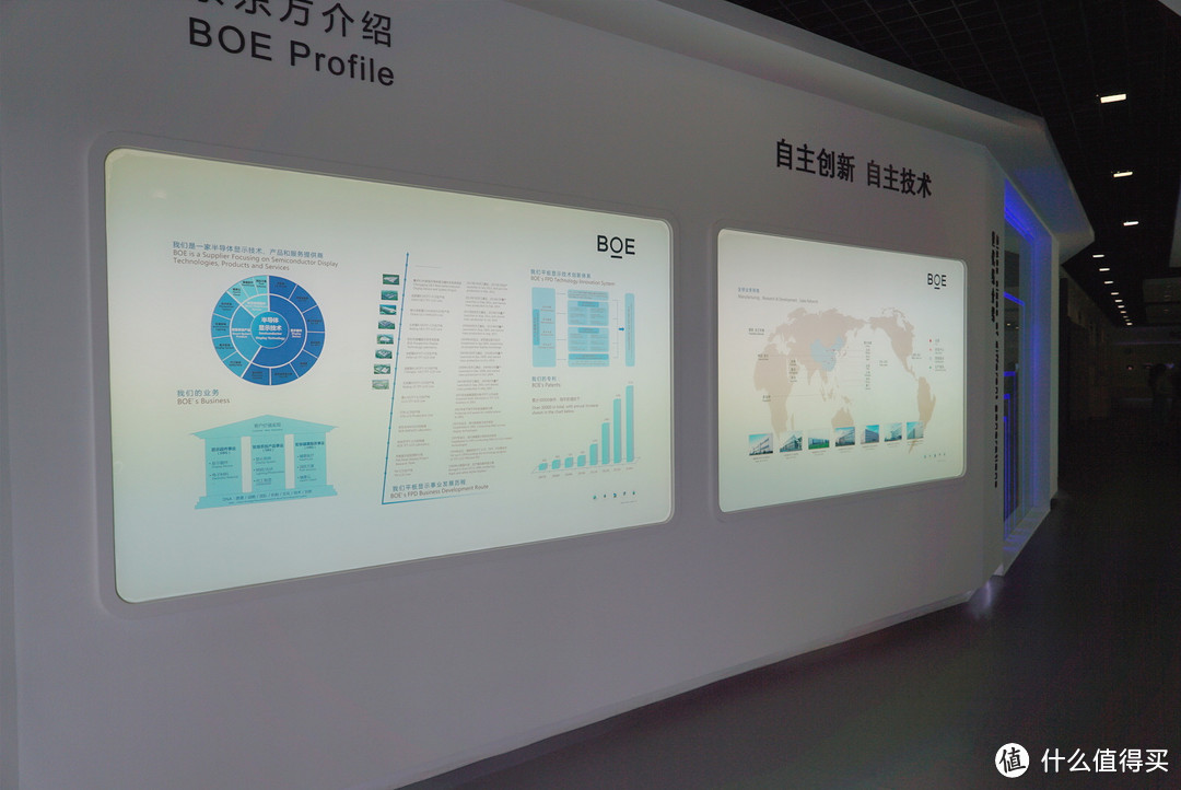 由幕后走向台前：BOE 京东方 北京亦庄8.5代线厂区参观行