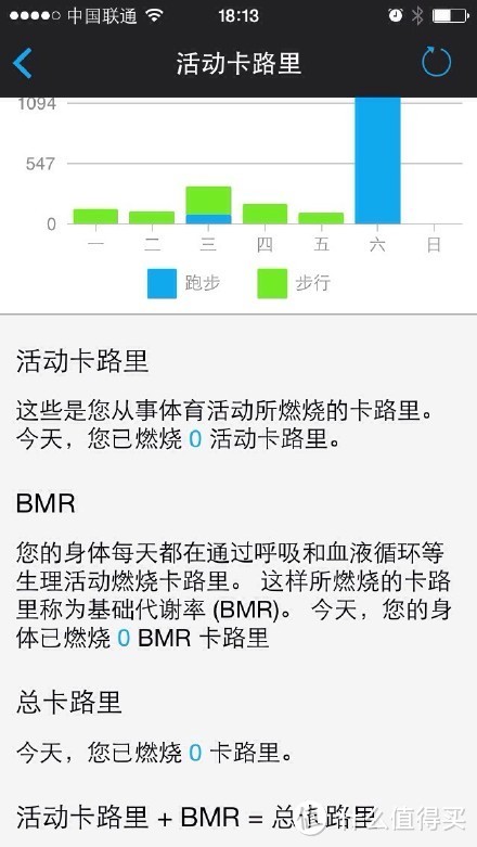 跑步利器：GARMIN  Forerunner 225 GPS跑步心率手表