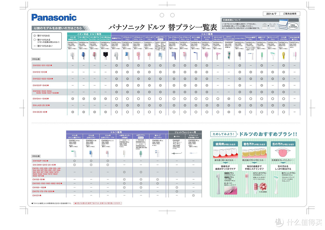 Panasonic 松下 EW-DE43-S 电动声波牙刷日淘购买过程附替换牙刷选择攻略