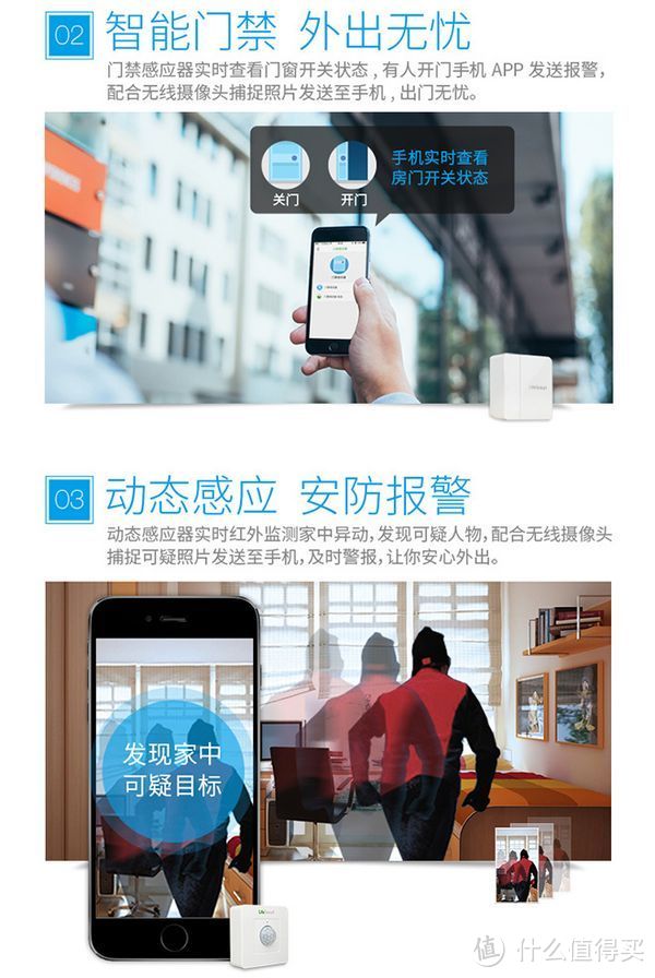 智能安防路漫漫——LifeSmart 安全套装评测报告