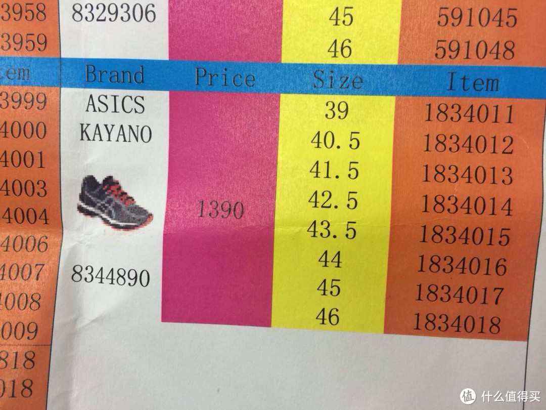 ASICS 亚瑟士 GEL-Kayano 22 跑鞋初体验