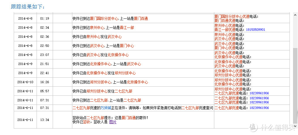 ASUS 华硕 Q501LA-BBI5T03 触控笔记本 官翻版