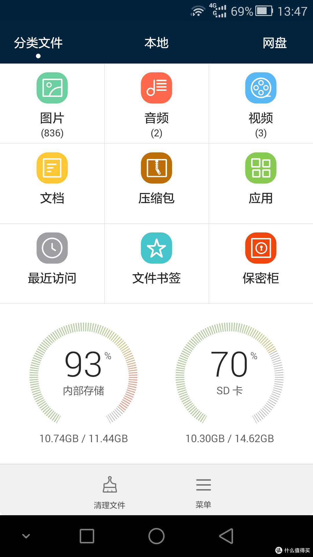 一年后，我为什么不想用 HUAWEI 华为 荣耀6了