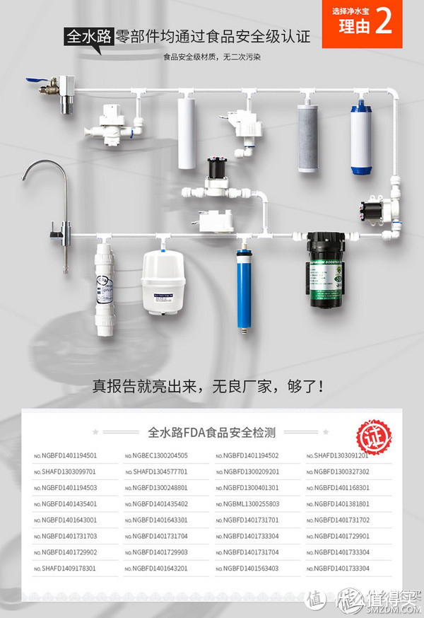 联合利华 UPR01UL-H 橱下反渗透净水器之安装使用及评价