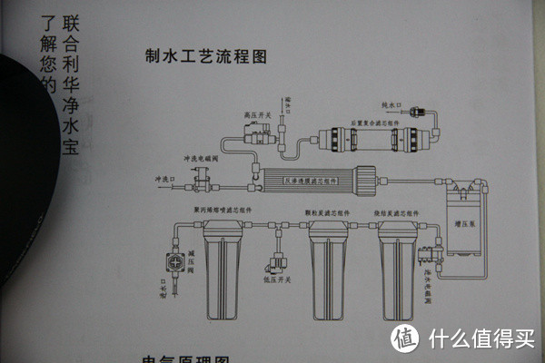 联合利华 UPR01UL-H 橱下反渗透净水器之安装使用及评价