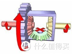 国产乐高式积木最终章：得高3341陆地巡洋舰越野车