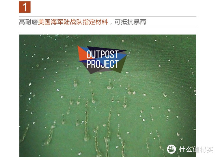 哨兵系列(OUTPOST PROJECT)系列大集合