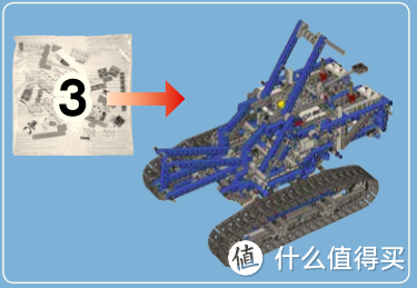 不再是黄色的工程机械 — LEGO 乐高 2015年次旗舰42042