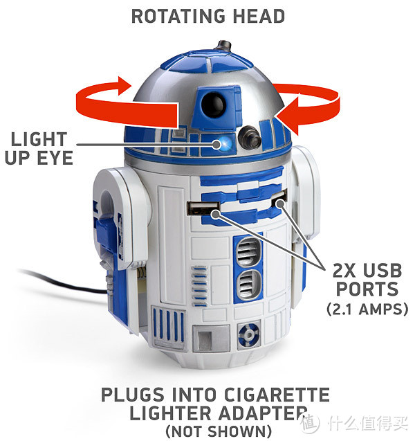 可模仿经典口哨和蜂鸣声：ThinkGeek 推出 R2-D2车载充电器