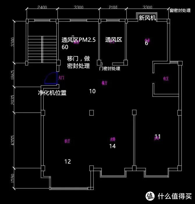 DIY杂谈：空气净化机 新风机的经验及成果