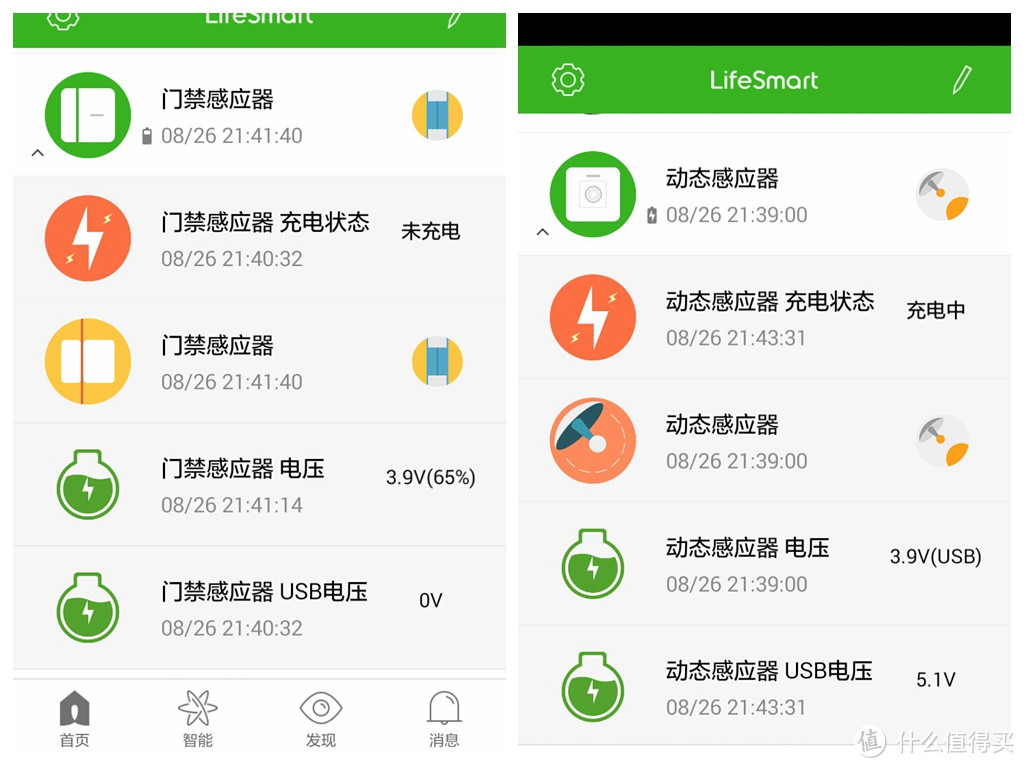 几个总比一个强-----LifeSmart 安全套装