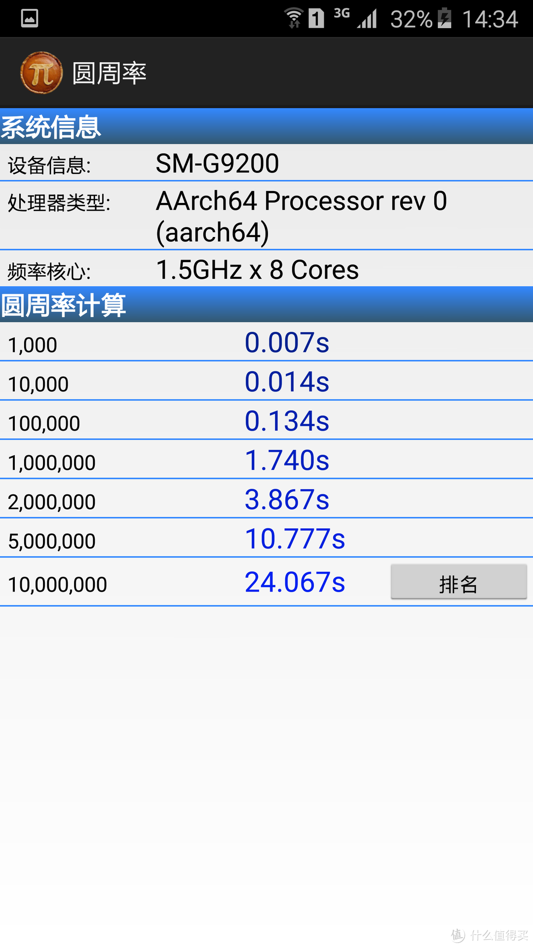 SAMSUNG 三星 GALAXY S6 开箱以及与华为荣耀7对比