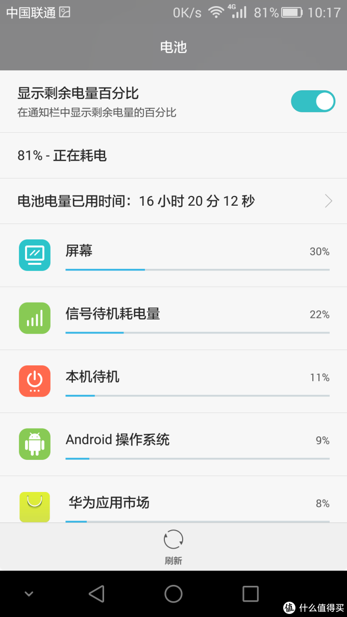 HUAWEI 华为 荣耀7i 手机 首发晒单