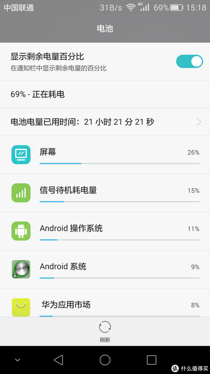 HUAWEI 华为 荣耀7i 手机 首发晒单