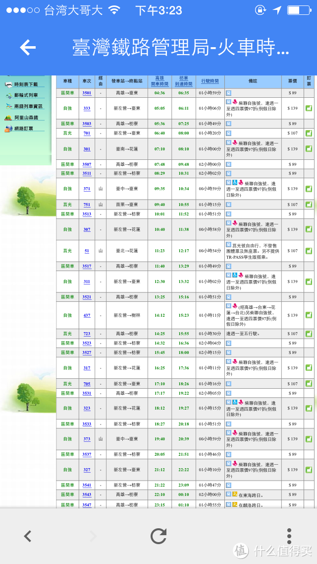 单车骑行环台湾岛指南