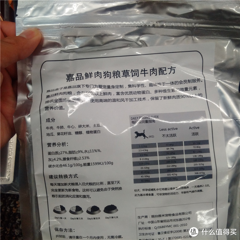 人性化的宠物用品服务 +box嘉品盒子试用报告