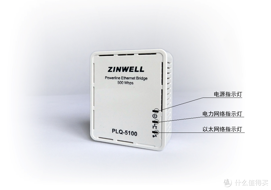 ZINWELL 真赫 PLQ-5100电力猫 IPTV组网感受