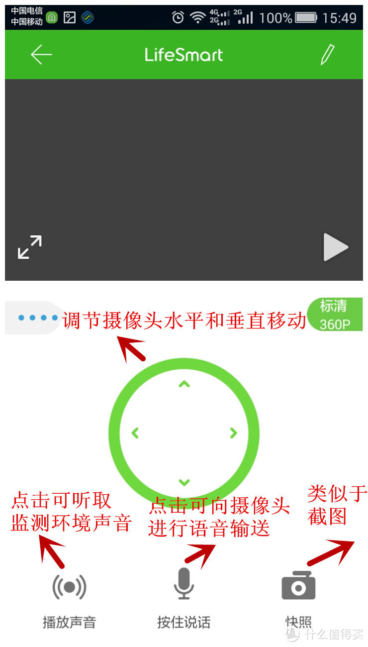 “智慧生活简单爱”——LifeSmart安全套装评测报告