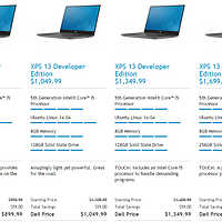 戴尔 XPS 13 XPS9350-5340SLV  笔记本购买理由(价格|版本)