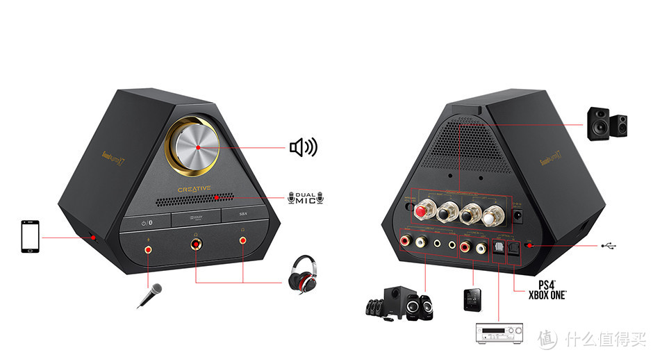 史上最凶最恶的声霸卡：CREATIVE创新Sound Blaster X7开箱简评