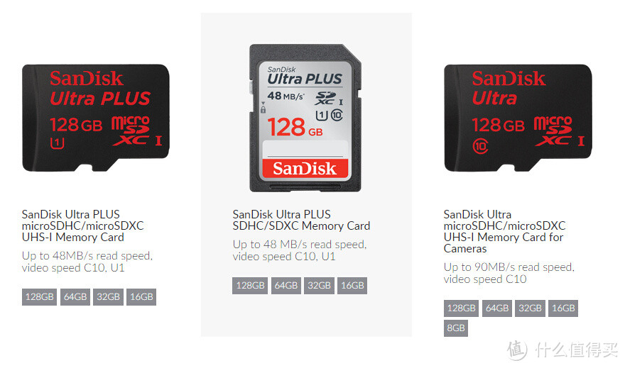 sandisk闪迪Ultra 128GB TF卡最新80M/S晒物