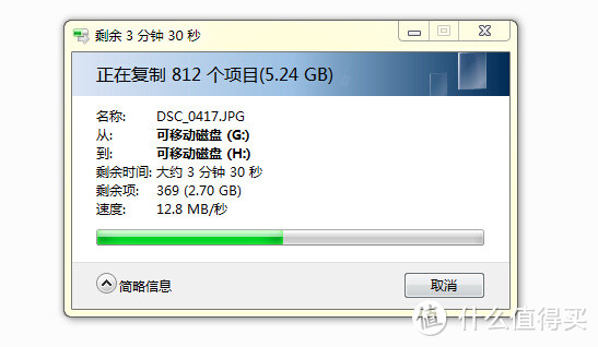 sandisk闪迪Ultra 128GB TF卡最新80M/S晒物