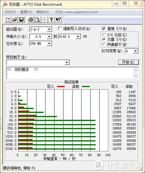 sandisk闪迪Ultra 128GB TF卡最新80M/S晒物