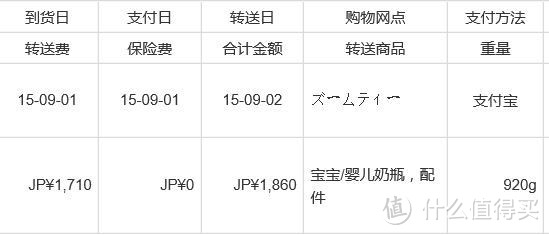 被逼无奈首次使用转运的海淘betta官网日淘以及与国内betta牌奶嘴的区别