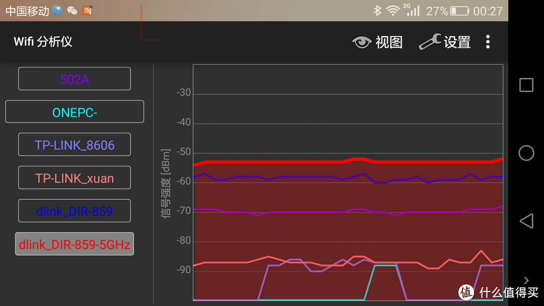 D-Link 友讯 DIR-859 AC1750M无线路由器开箱小测