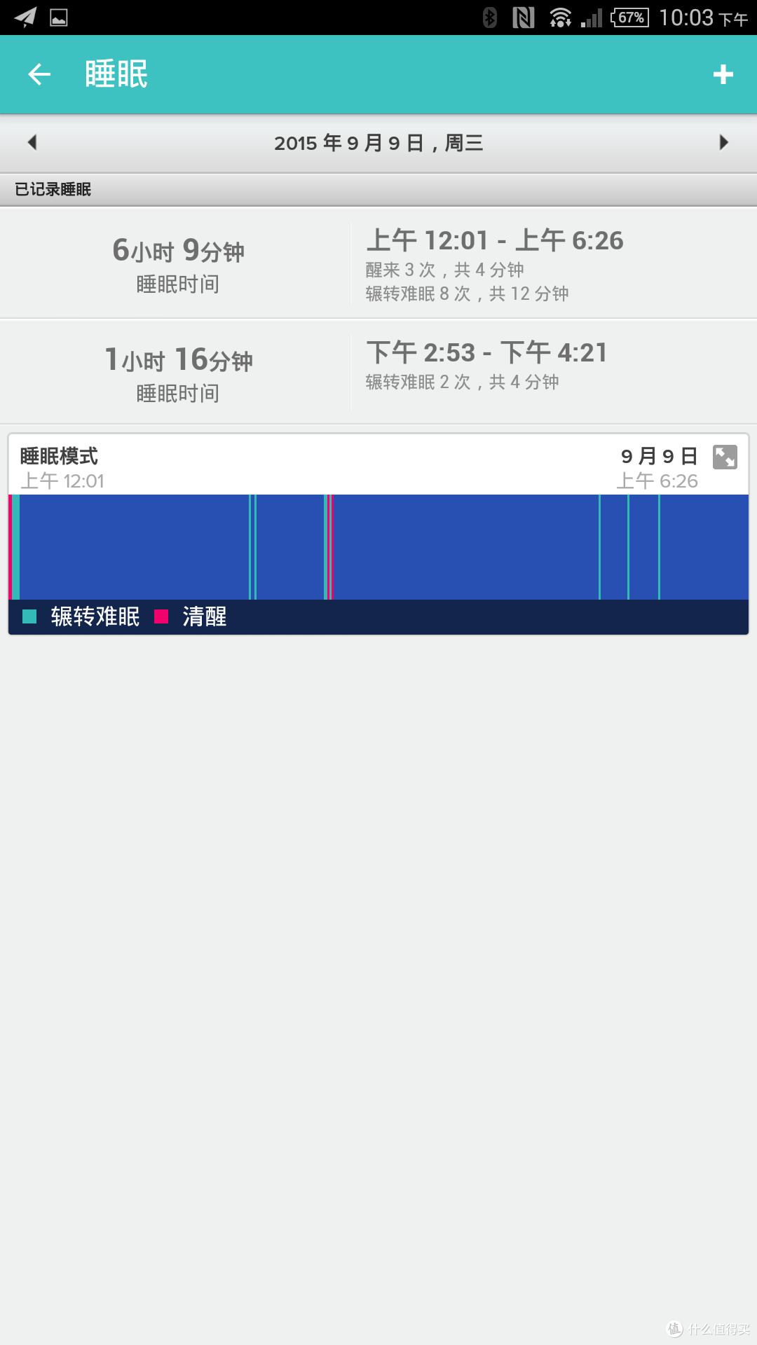 跑得慢点才会瘦?— Fitbit Surge迟到的开箱及使用感受