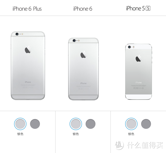 金色绝版：Apple 苹果 iPhone 5s / 6 / 6 Plus全线降价