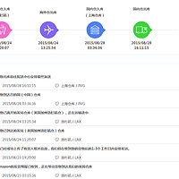 Teva Toachi 2 男款沙滩鞋购买理由(运费)