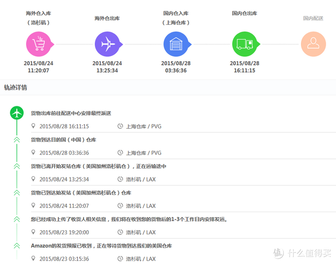 便宜实惠的 Teva Toachi 2 男款沙滩鞋