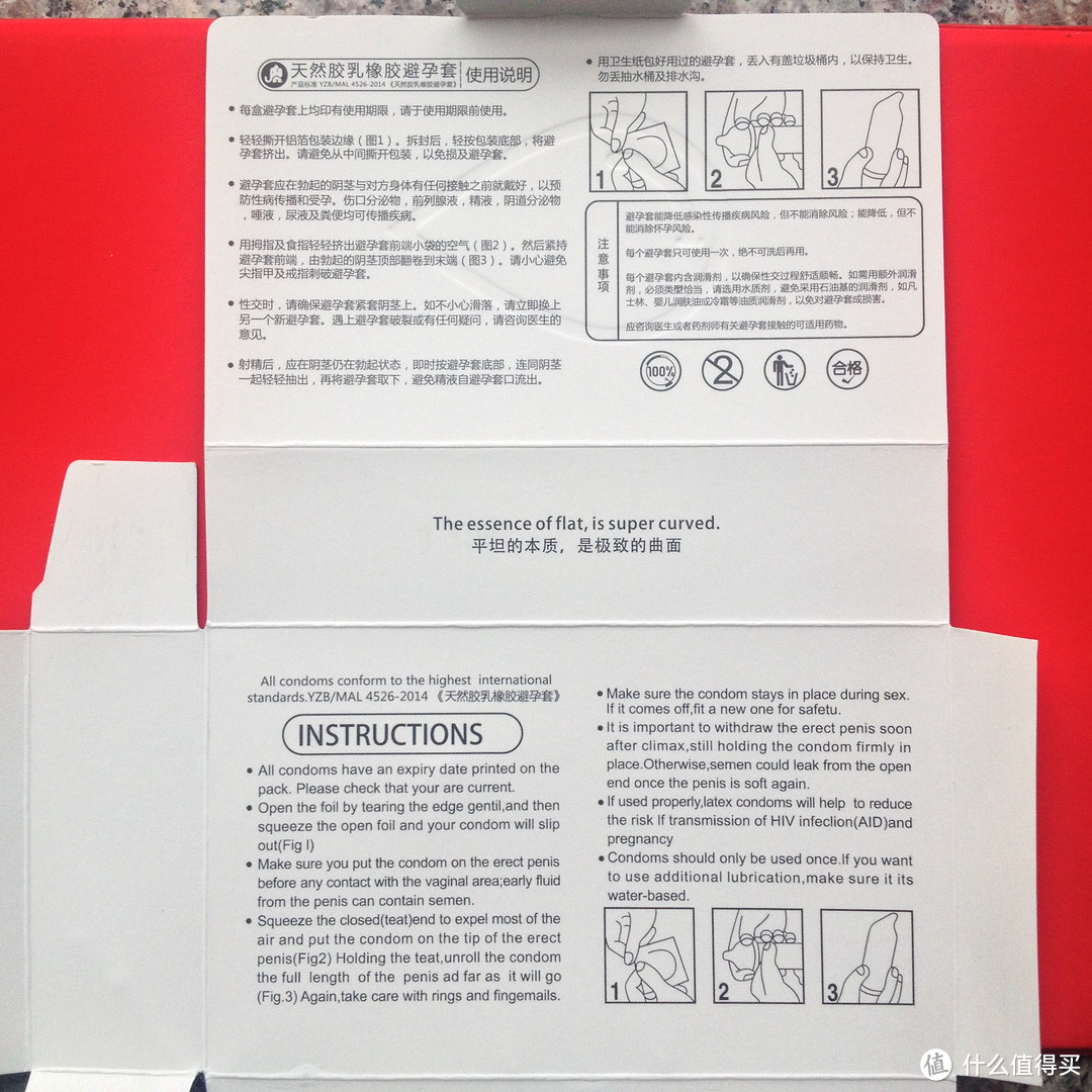 没想到大象的皮也挺薄——大象安全套体验