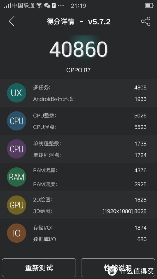 送给老婆十周年纪念日的礼物：实体店购入 OPPO R7 开箱晒物