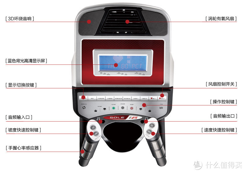 Sole 速尔 椭圆机 E25 晒单