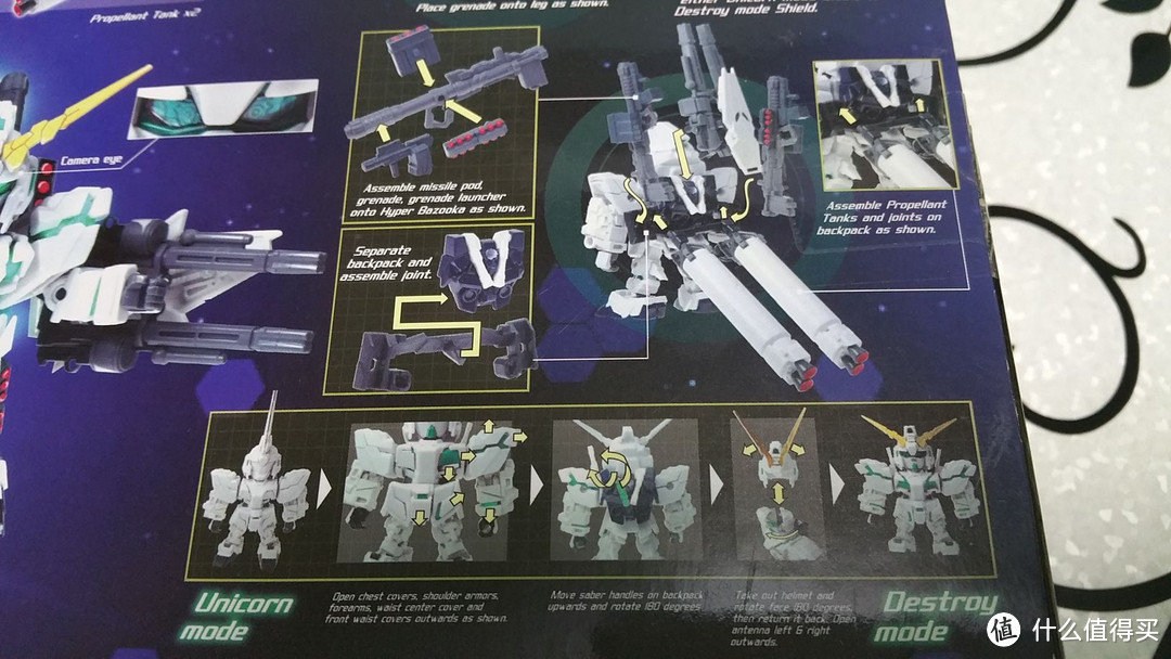 全武装独角兽GUNDAM