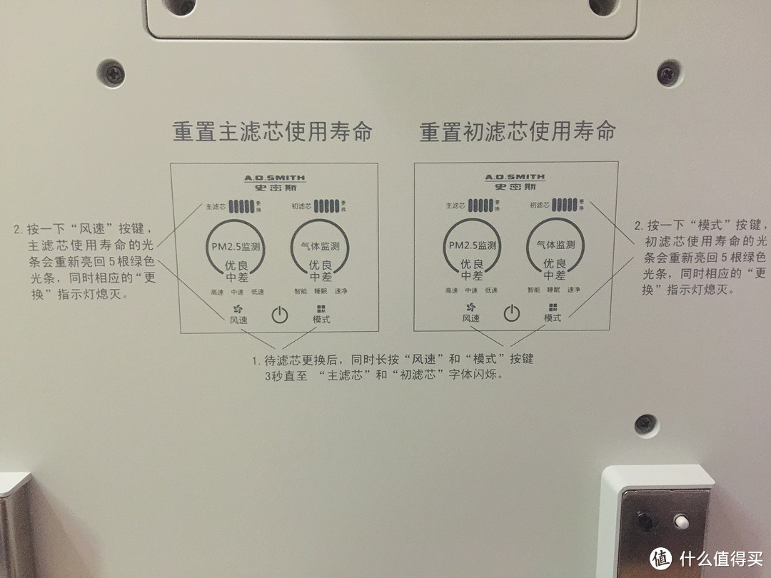 A．O．Smith 史密斯 空气净化器开箱