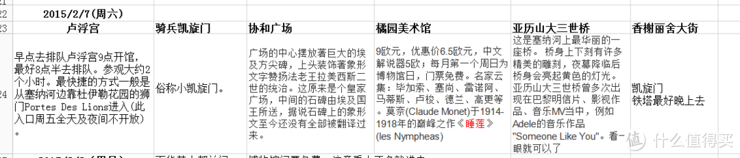 法国巴黎浪漫游