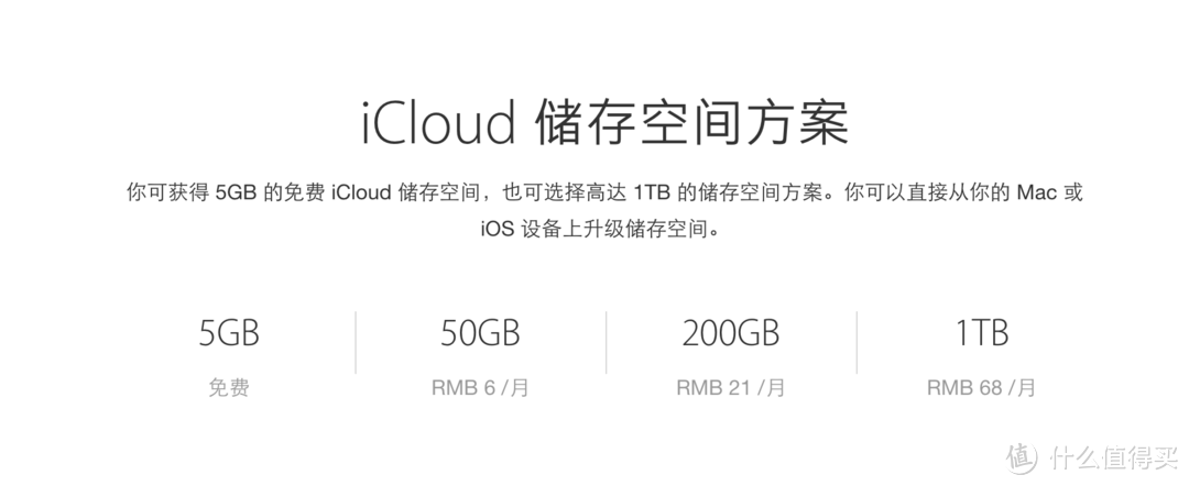 50gb容量每月6块 Apple 苹果降低icloud云服务价格 Iphone 什么值得买