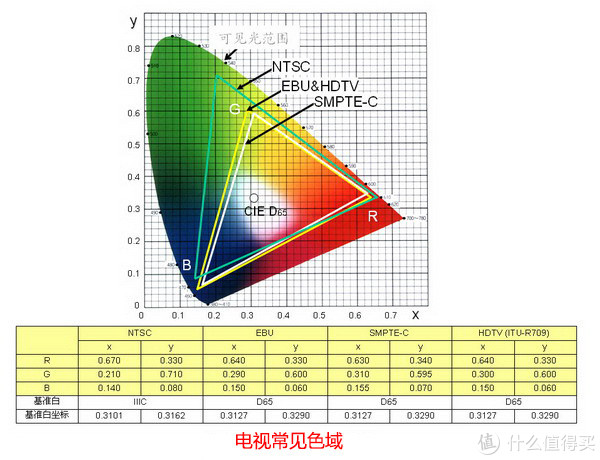 大叔与萝莉:whaley 微鲸 55寸4k互联网智能液晶电视