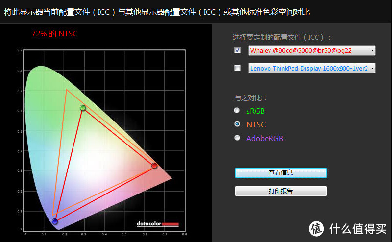 大叔与萝莉：Whaley 微鲸 55寸4K互联网智能液晶电视