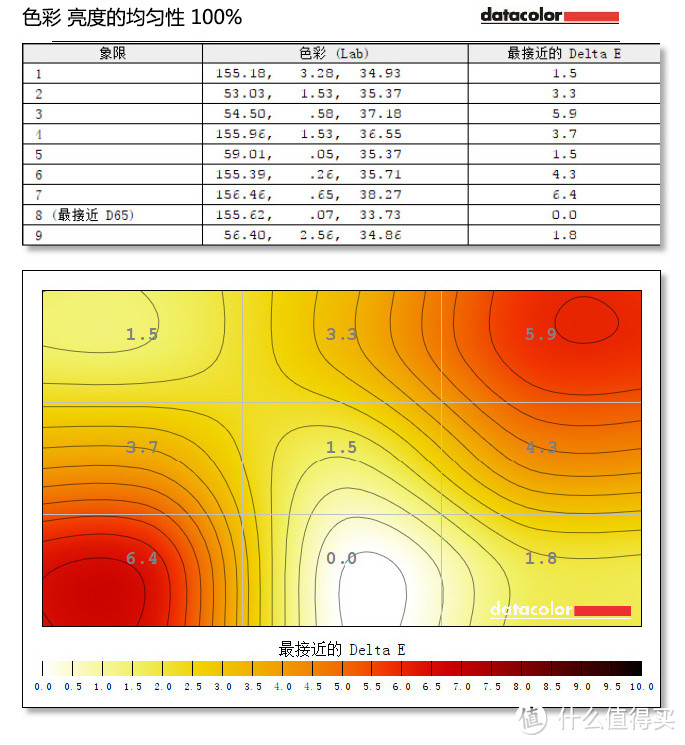 大叔与萝莉：Whaley 微鲸 55寸4K互联网智能液晶电视