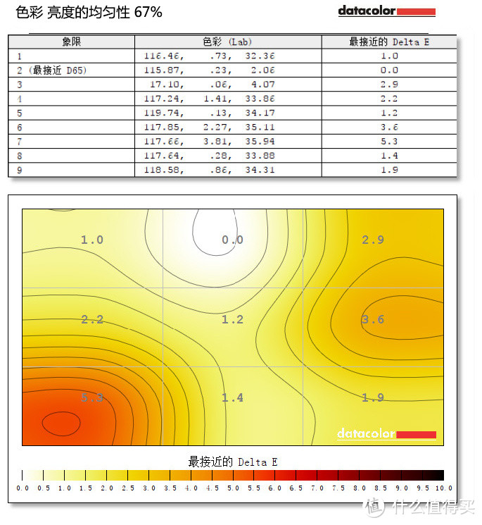 大叔与萝莉：Whaley 微鲸 55寸4K互联网智能液晶电视