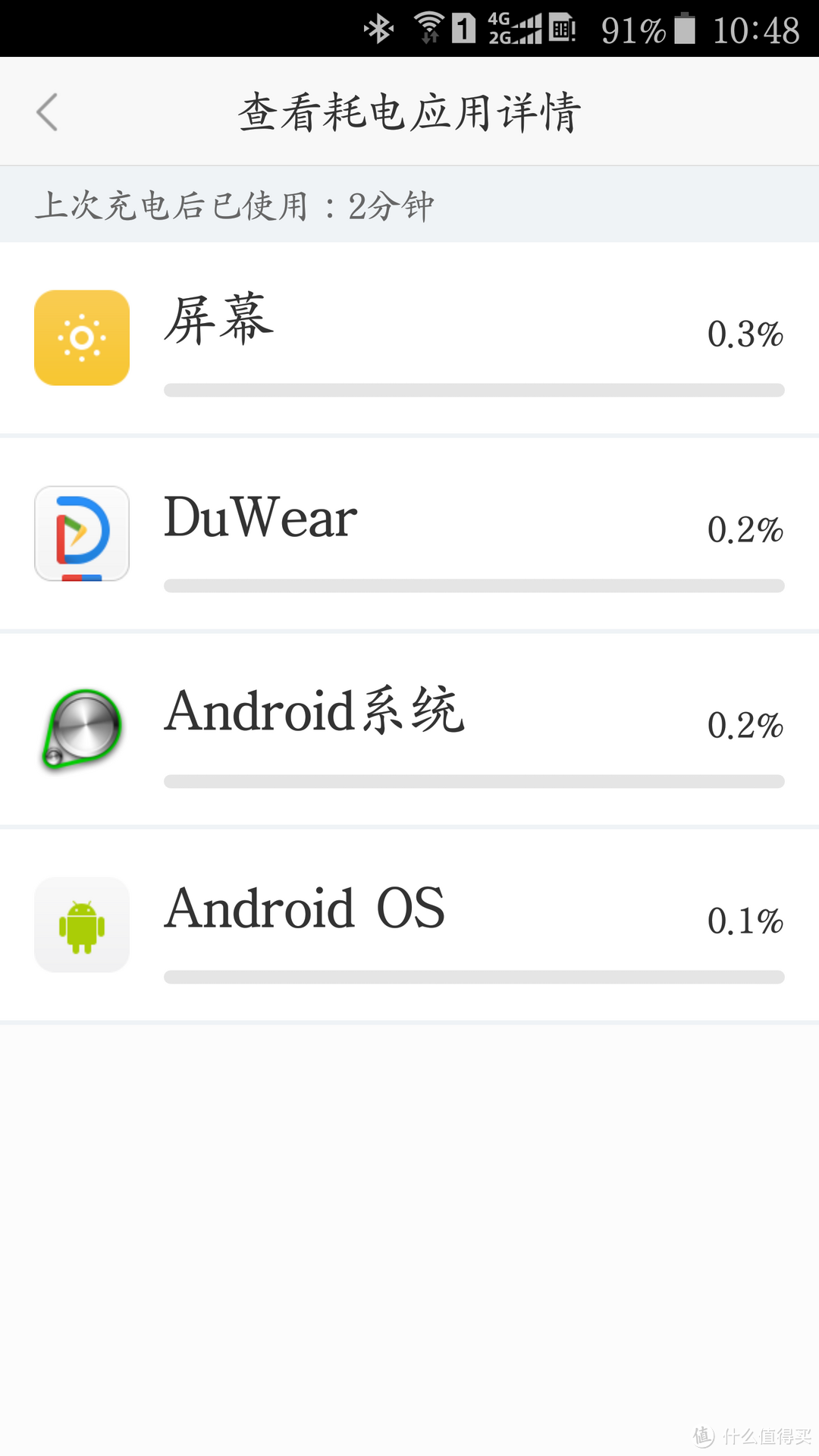 在国内小众使用的AndroidWear智能手表：SONY 索尼 smartwatch3