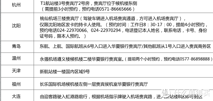 积分贬值不用怕！谈谈钱包里的信用卡该如何选