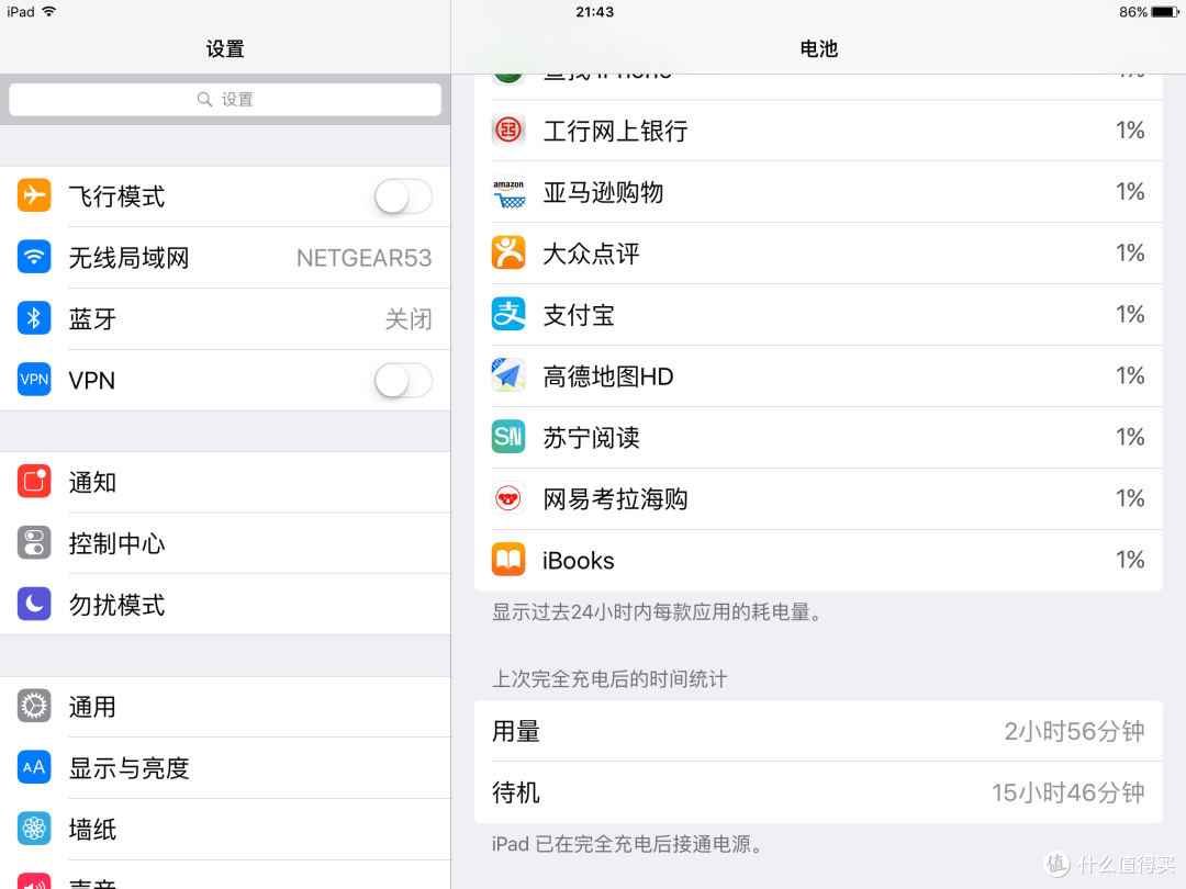 低调亮相，低调开箱：iPad mini4