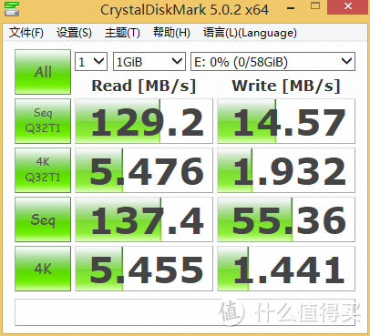 又小又快又热,：SanDisk 闪迪 至尊高速酷豆（CZ43) USB3.0 U盘 64G